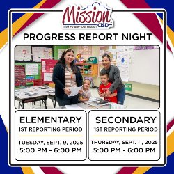 Secondary - Progress Report Night